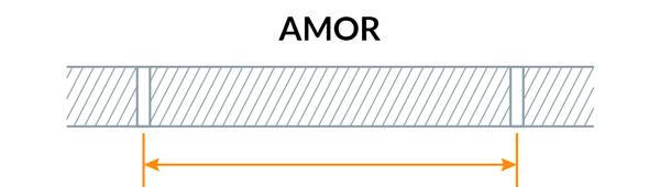 Amor Leather handle size